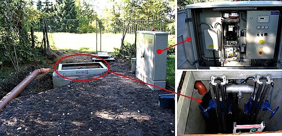 A sewer pumping station in Germany with the pump shaft and the electricity/control unit. Source: MAW (2010)