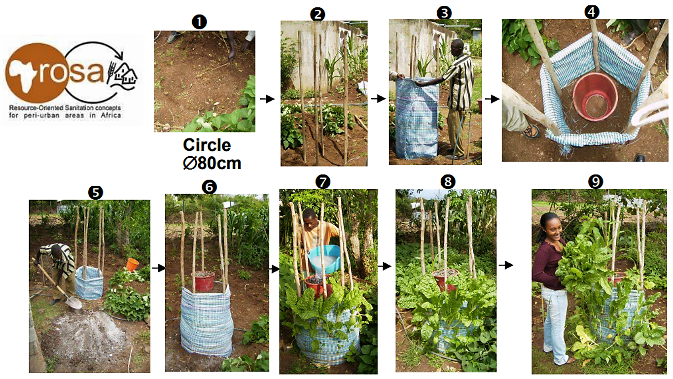 Step-by-step instruction to construct a greywater tower. Source: SHEWA et al. (2009)