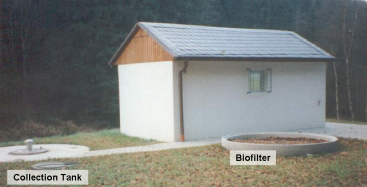 Small vacuum station building with bio-filter for the suction air and collection tank. Source ROEDIGER (2007)