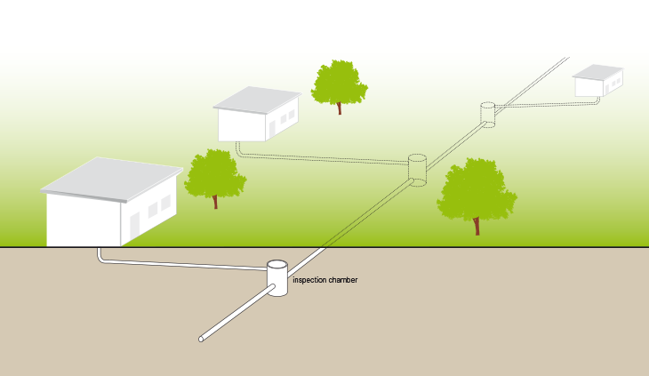 TILLEY et al 2014 Schematic of the Simplified Sewer