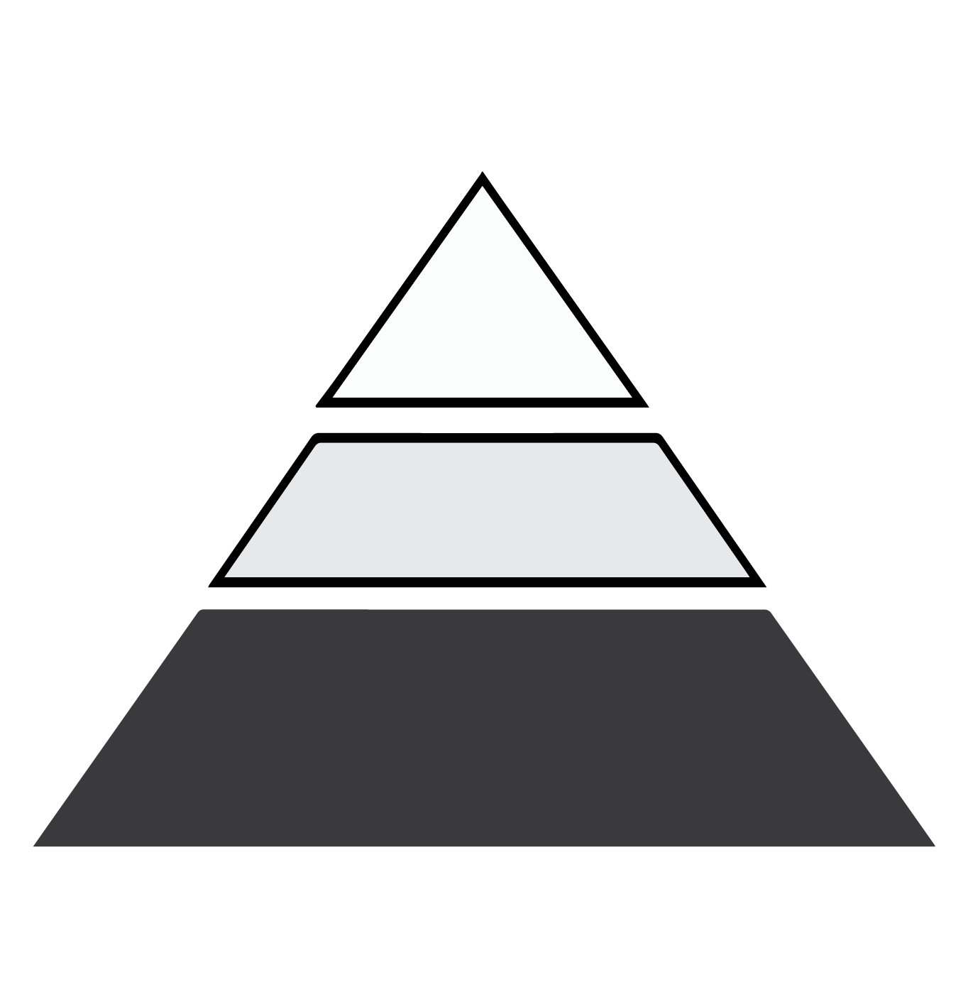 Bottom of the pyramid