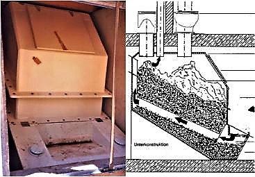 The TerraNova composting toilet. Air moves through channels through the compost. Maturated can be harvested at the bottom. Source: BERGER (2009)  
