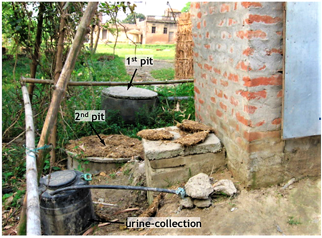 Urine-diversion twin-pit toilet in Nepal. Source: DWSS (n.y.)
