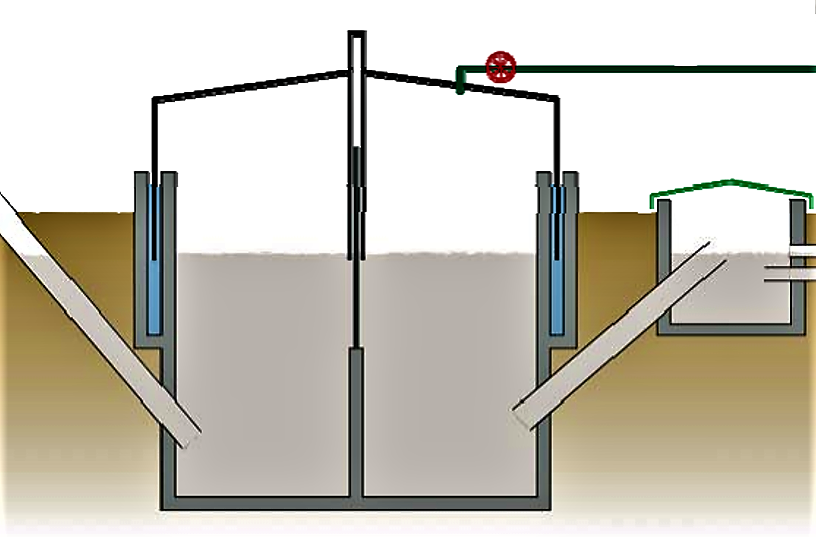 A biogas settler with baffle in the middle to enhance settling of solids and retain biomass. Source: adapted from HEEB (2009)