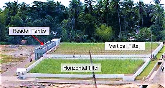 The constructed wetland in the peri-urban area of Bayawan, Philippines, is designed for 700 people. Pre-treated wastewater is pumped into the header tanks; from there it flows by gravity to the vertical filer and later to the horizontal filter. Source: LIPKOW and MUENCH (2010)