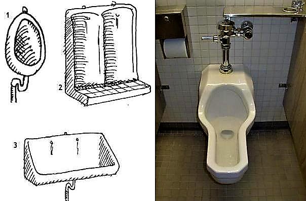 Left: Three possible designs for (public) flush urinals for men. Bucket (1), wall mounted urinal (2) and a through urinal (3). Source: MAC and LLENNARG (n.y.) Right: A urinal designed for women at the Texas A&M University. Source: URINAL NET (n.y.)