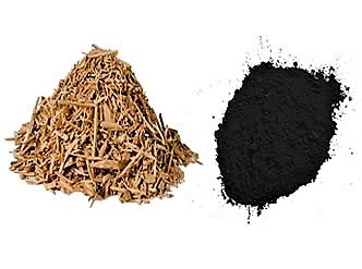 Wood based powder activated carbon for drinking water treatment. Source: PURAIR (n.y.)