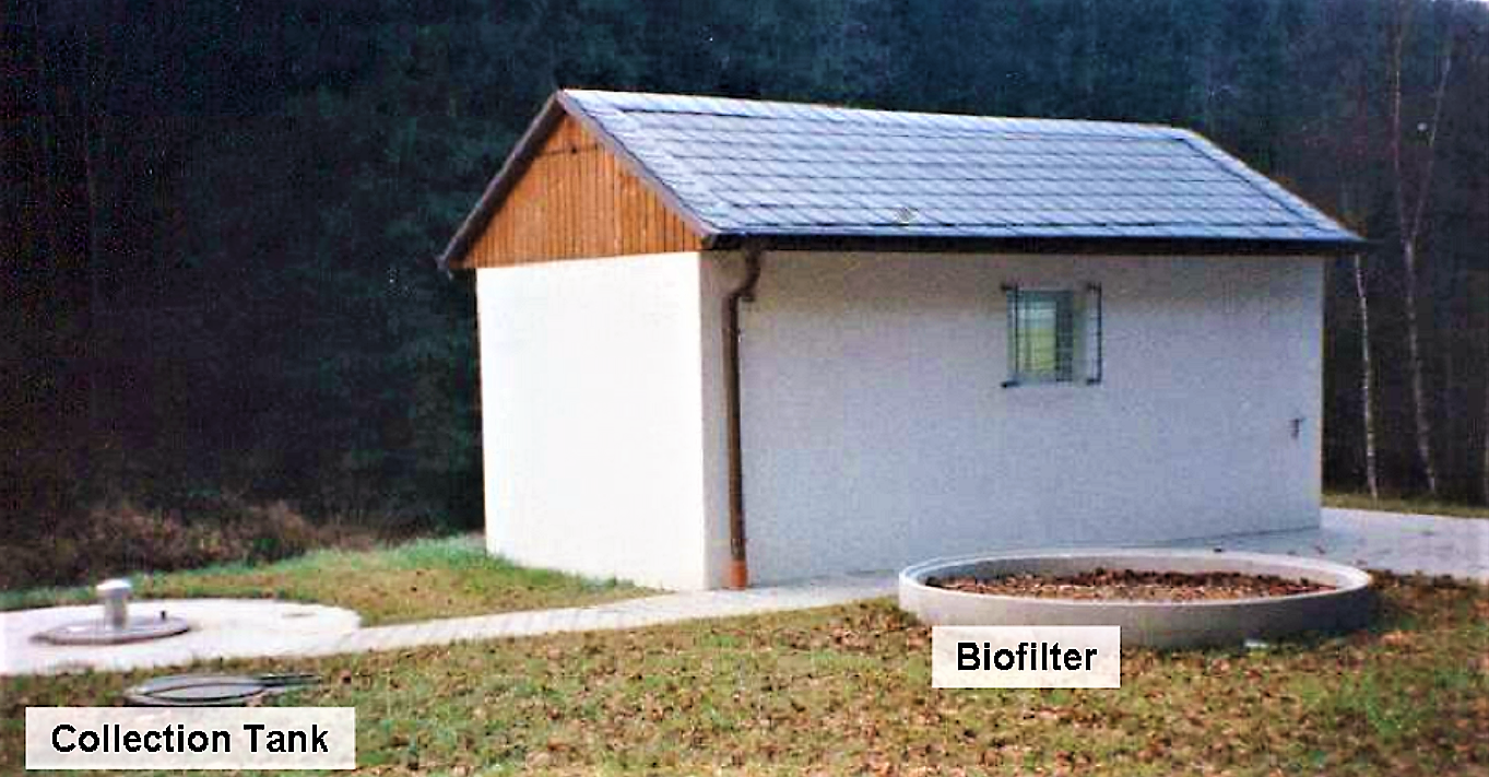 Small vacuum station building with biofilter for the suction air and collection tank. Source: ROEDIGER (2007)
