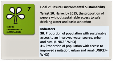 Millennium development goal 7, target 10 and its indicators. Source: UN MILLENNIUM PROJECT (2006)
