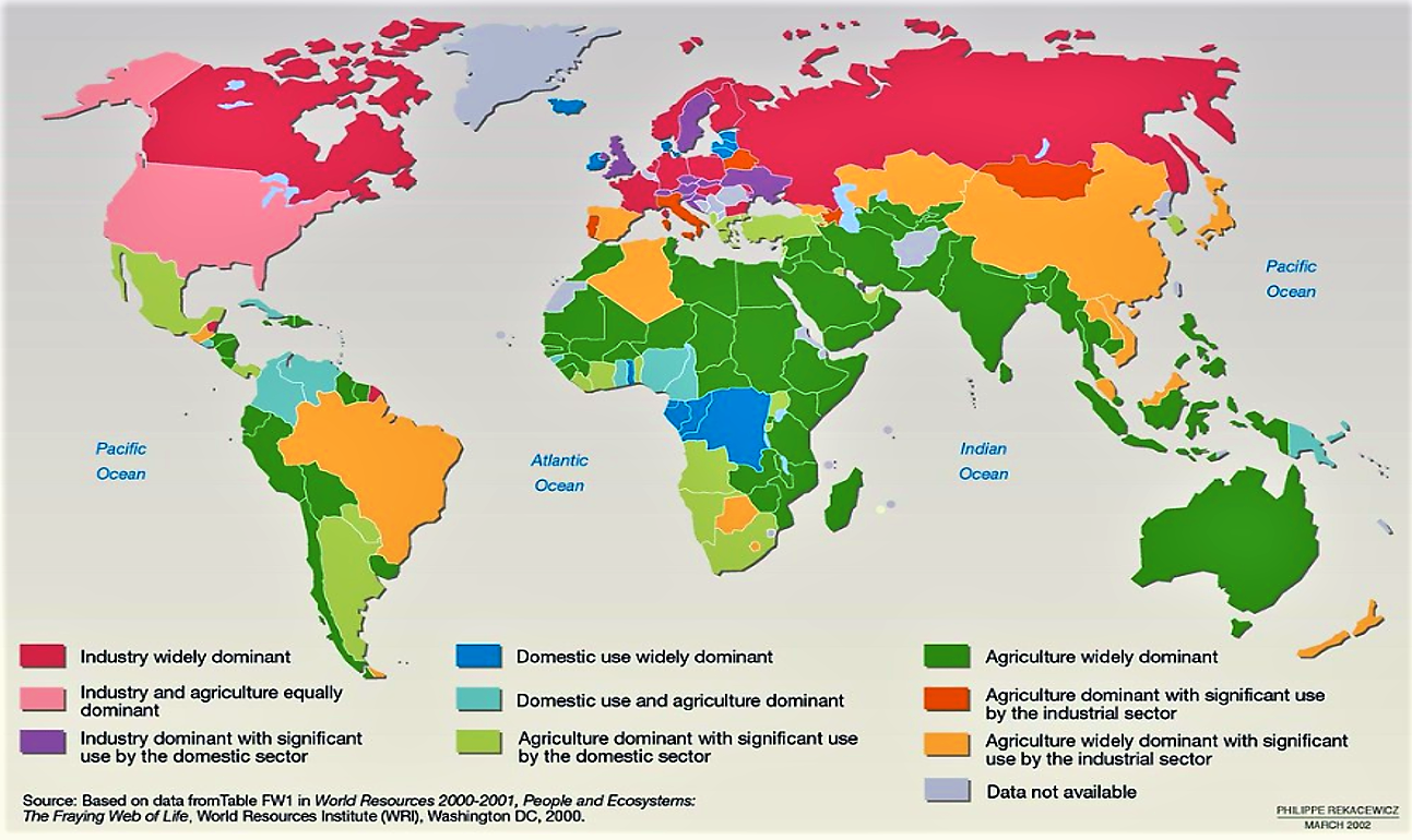 Global freshwater withdrawal - Country profile based on agricultural, industrial and domestic use. Source: UNEP (2002)