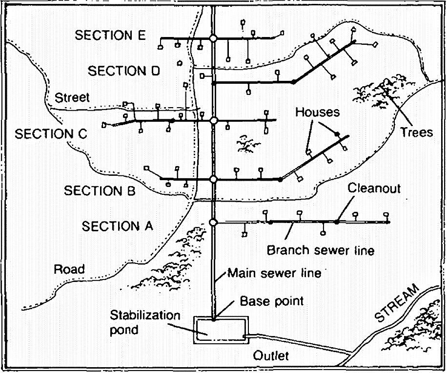 Master sewer system map. Source: USAID (1982)