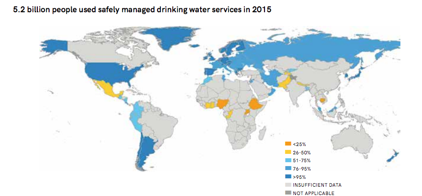 Worldwide use of improved drinking-water sources in 20102015. , displaying the huge challenges in Sub-Saharan Africa. Source: UNICEF WHO (20172)